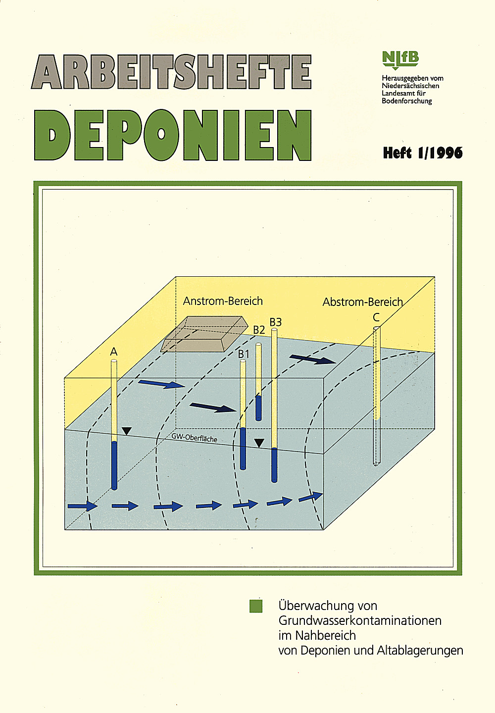 Cover image of: Joachim Fritz; Joachim Maier; Klaus P. Röttgen - Überwachung von Grundwasserkontaminationen im Nahbereich 
von Deponien und Altablagerungen Ehemalige Sonderabfalldeponie Münchehagen