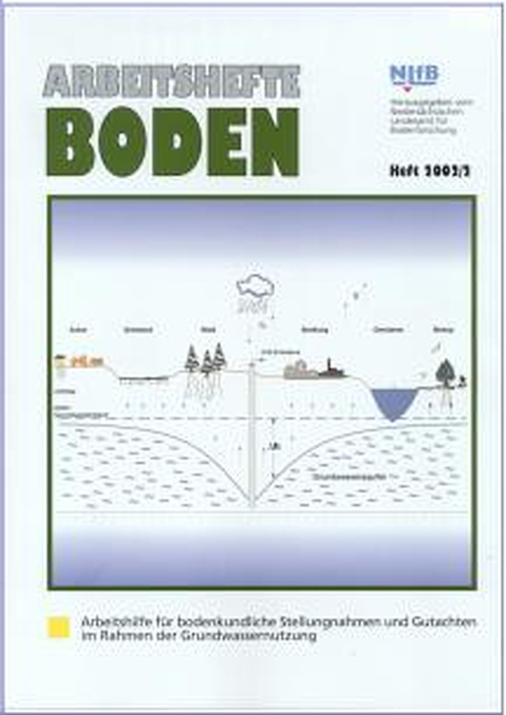 Cover image of: Udo Müller; Farhad Raissi - Arbeitshilfe für bodenkundliche Stellungnahmen und Gutachten 
im Rahmen der Grundwassernutzung 