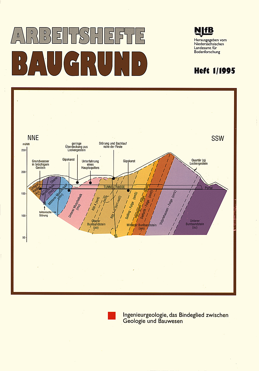 Umschlagbild des Buches:  - Ingenieurgeologie, das Bindeglied zwischen Geologie und Bauwesen 