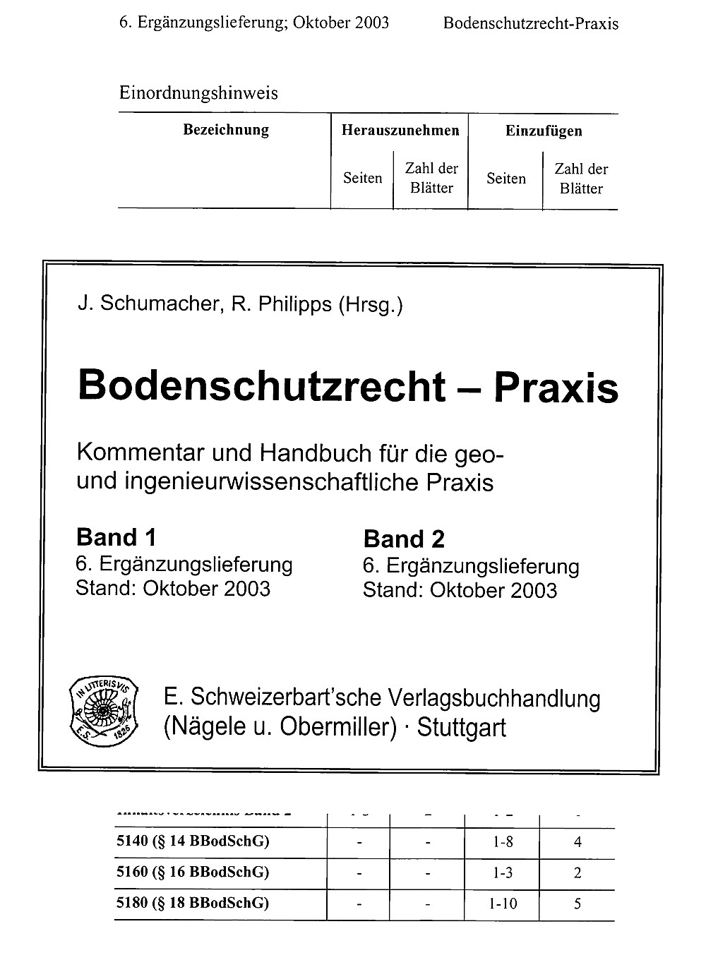 Cover image of:  - Bodenschutzrecht-Praxis Kommentar und Handbuch für die geo- und 
ingenieurwissenschaftliche Praxis.<br>
6. Ergänzungslieferung zu Band 1 und Band 2.<br>
Stand: Oktober 2003