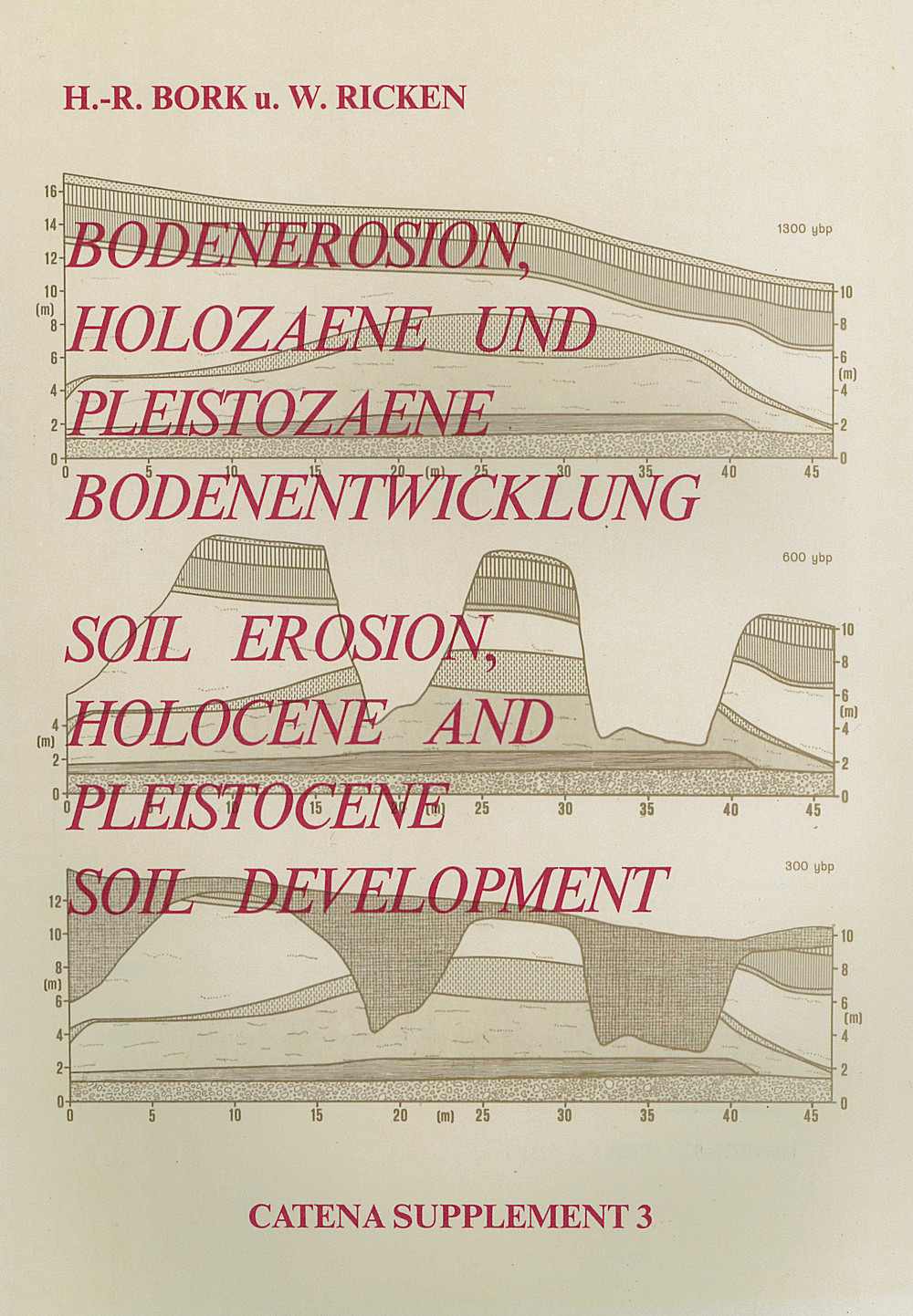 Cover image of: Hans-Rudolf Bork; Werner Ricken - Bodenerosion, Holozaene und Pleistozaene Bodenentwicklung 