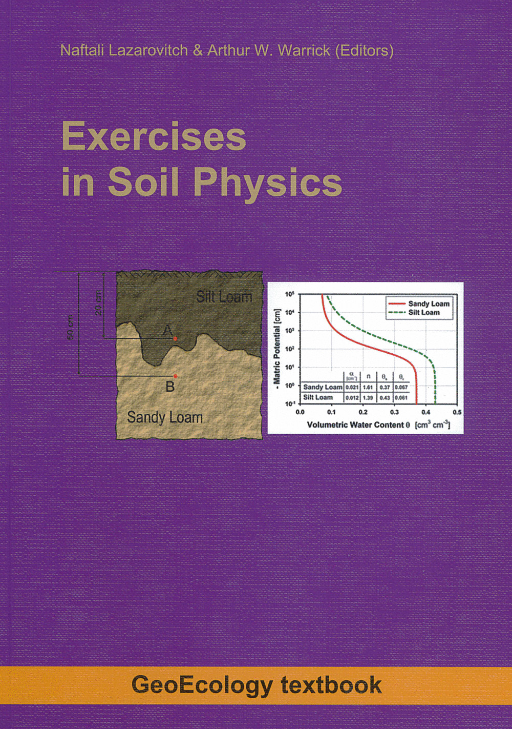 Cover image of:  - Exercises in Soil Physics 