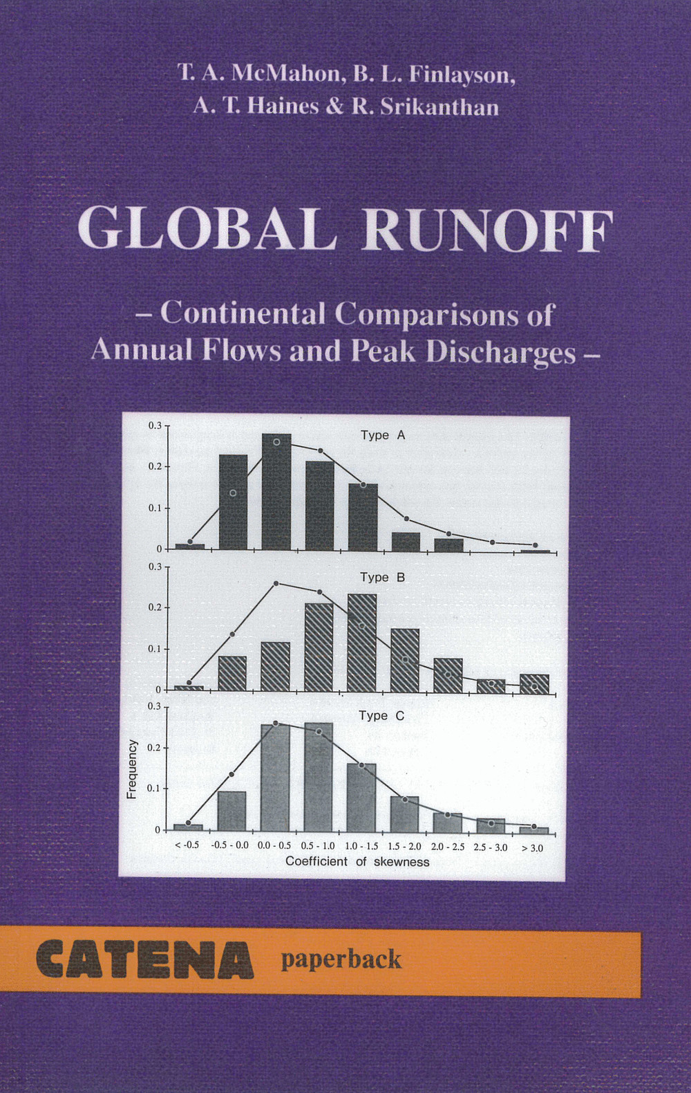 Cover image of:  - Global Runoff Continental Comparisons of Annual Flows and Peak Discharges