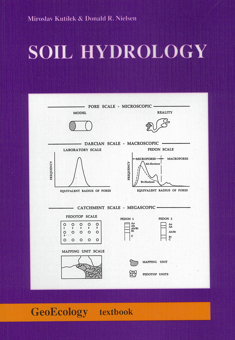 洋書＜GeoEcology＞【SOIL HYDROLOGY】＜土壌の水分動態＞ Soil Hydrology — Schweizerbart science publishers