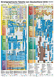 Cover image of: Stratigraphic Chart of Germany 2016