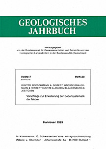 Cover image of: 